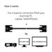 Club3D kabel DVI-D Dual Link, 3m CAC-1223