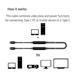 Club3D Kabel USB 3.2 Gen2 Type-C to C Active Bi-directional (M/M) 8K60Hz, 5m CAC-1535