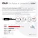 Club3D kabel USB-C, Data 40Gbps, PD 240W(48V/5A) EPR M/M 1m CAC-1576