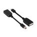 Club3D Mini DisplayPort™ to DisplayPort™ Passive Adapter CAC-1110