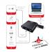 Club3D MINI USB-C Smart Docking Station (RJ45+USB3.0+USB-C Charger ) CSV-1530