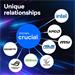 Crucial Pro 48GB Kit DDR5 6000 CL48 CP2K24G60C48U5