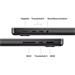 CTO Apple MacBook Pro 14" (2026) / M5 Pro / 14,2" / 18C CPU / 20C GPU / 64GB RAM / 1TB SSD / EN Int. / Vesmí NOTAPP90181