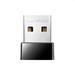 Cudy AC650 Wi-Fi Mini USB Adapter WU650