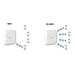 D-Link DAP-2610 DualBand AC1300 Wave2 GbE PoE Access Point