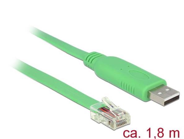 Delock Adaptér USB 2.0 Typ-A samec > 1 x Serial RS-232 RJ45 samec 62960