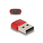 Delock Adaptér USB 2.0, ze zástrčkového konektoru USB Typu-A na zásuvkový konektor USB Type-C™, červená 60050