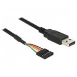 Delock Cable USB male > TTL 6 pin pin header female 1.8 m (5 V) 83784