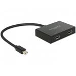 Delock Displayport 1.2 Rozbočovač 1 x mini Displayport in > 2 x Displayport out 4K 87695