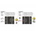 Delock Displayport 2 - 1 Switch bidirectional 4K 60 Hz 18750