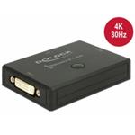 Delock DVI 2 - 1 obousměrný Switch 4K 30 Hz 18751