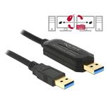 Delock kabel Data Link + KM Switch USB 3.0 Typ A samec > USB 3.0 Typ A samec 1.5 m 83647