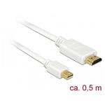 Delock Kabel mini Displayport 1.1 samec > HDMI-A samec 0,5 m 83993
