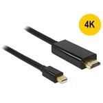 Delock kabel mini Displayport 1.1 samec > HDMI-A samec 1 m 83698
