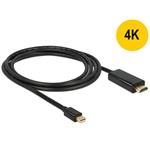 Delock Kabel mini Displayport 1.1 samec > HDMI-A samec 2 m 83699