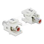 Delock Keystone modul RCA samice > RCA samice červená / bílý