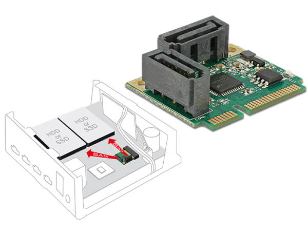 Delock Mini PCIe I/O PCIe half size 2 x SATA 6 Gb/s 95260