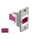 Delock Panelový adaptér SC Simplex samice na SC Simplex samice, stříbrný / fialový / bílý 91089