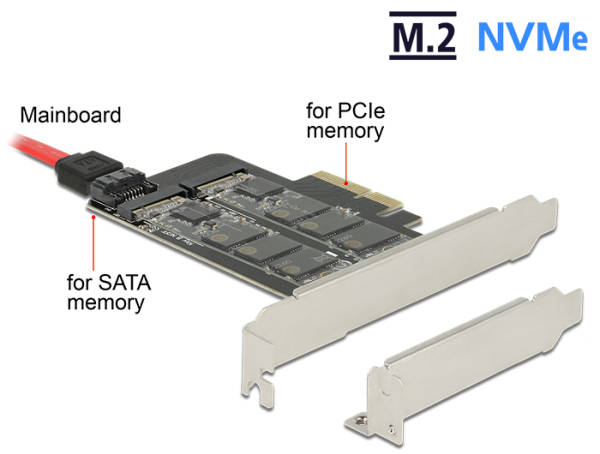Delock PCI Express x4 Karta > 1 x interní M.2 Key B + 1 x interní NVMe M.2 Key M - format low profile 89558
