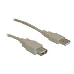 DeLOCK - Prodlužovací šňůra USB - USB (M) do USB (F) - 1.8 m - pro P/N: 61477, 61478, 61693, 61746, 82239