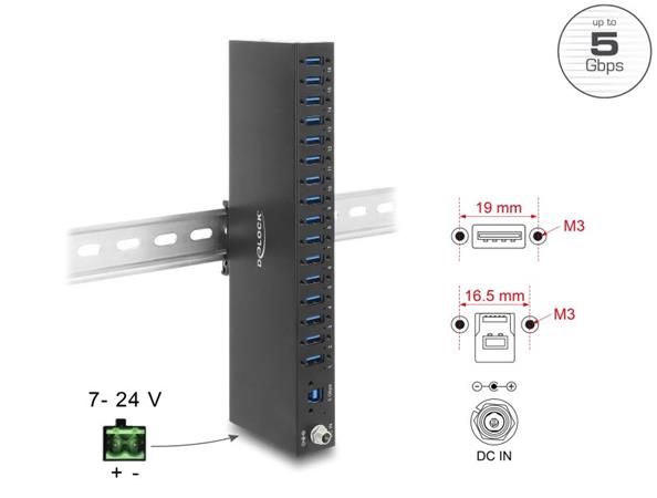 Delock Průmyslový rozbočovač ze 16 x USB 5 Gbps Typ-A s ochranou proti elektrostatickému výboji (ESD) až 8 kV a s 60793