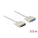 Delock Sériový kabel D-Sub 25, samec na samice, délky 0,5 m 86907