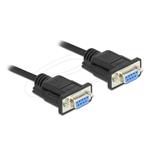 Delock Sériový kabel RS-232 D-Sub 9, ze zásuvky na zásuvku, null modem s krytem - automatické řízení CTS / RTS - 5 87784