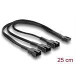 Delock Splitter kabelu ventilátoru, 1 x 4 piny, PWM, ze zásuvky na zástrčku + 2 x 4 pinovou zástrčku, s opleteným plášt