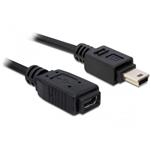 Delock USB 2.0 kabel, prodlužující mini-B 5-pin samec/samice 1 metr 82667