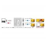 Delock USB Type-C™ Splitter (DP Alt Mód) > 1 x HDMI + 1 x VGA výstup 87705