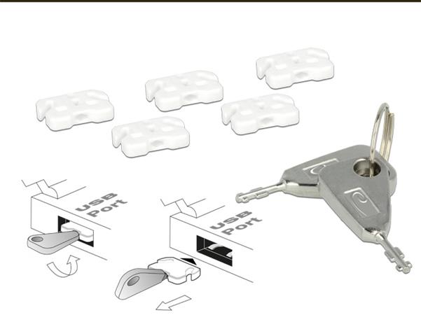 Delock zámek USB portu pro USB A samici 20648