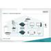 DIGITUS 24-Port Gigabit Switch 24-port 10/100/1000Base-T DN-80113-1