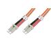 Digitus Fiber Optic Patch Cable, SC to SC DK-2522-07-5