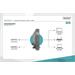 DIGITUS UPS OnLine system, 10 kVA/ 10 kW 2U DN-170107
