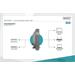 DIGITUS UPS OnLine system, 6 kVA/ 6 kW 2U DN-170106