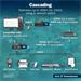 DIGITUS USB 2.0 CAT extender, 4 porty USB-A, 150m DA-73120