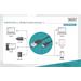 Digitus USB Type-C connection cable, type C to A M/M, 1.0m, 3A, 480MB, 2.0 Version AK-300154-010-S