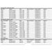 EATON 9155-8I-N-33-64x9Ah-MBS, on-line 3f/ 1f, 8 kVA (33 min., 3:1, servisný bypass) 1022510