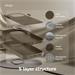 Elago kryt Leather Case Magsafe pre iPhone 15 Pro Max - Taupe ES15MSLE67PRO-TOU