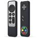 Elago kryt R4 Retro Case pre Apple TV Siri Remote 2021/2022 - Black ER4-21-BK