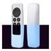 Elago kryt R5 Locator Case pre Apple TV Siri Remote 2021/2022 - Nightglow Blue ER5-21-LUBL