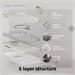 Elago kryt Silicone Case Magsafe pre iPhone 15 Pro - Stone ES15MSSC61PRO-ST