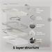 Elago kryt Silicone Case Magsafe pre iPhone 15 - Stone ES15MSSC61-ST