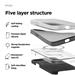 Elago kryt Silicone Case Magsafe pre iPhone 16e - Stone ESE4MSSC-ST