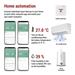 EMOS GoSmart Digitálny bezdrôtový teplomer EGS0102 ZigBee