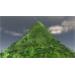 ESD Mountain