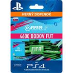 ESD SK PS4 - 4600 FIFA 19 Points Pack