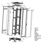 EUROCASE dveře pro rozvaděč GB 6842, přední+zadní R DOOR GB6842