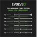 EVOLVEO G650,zdroj650W,ATX3.1,14cm,aPFC,80+GOLD,3YRW G650-BK