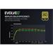 EVOLVEO G850 zdroj 850W, 80+ GOLD, ATX 3.1, aPFC, 140 mm ventilátor, záruka 3 roky, bílý G850-WH